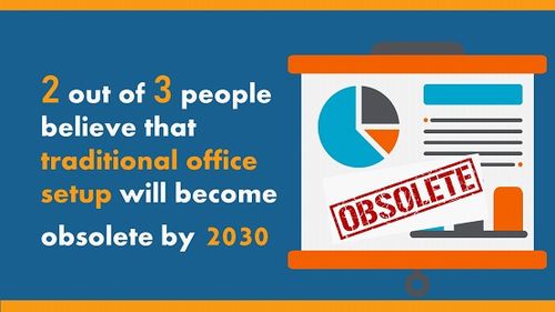 2021年PPT设计流行色与元素预测 电脑图文设计趋势前瞻